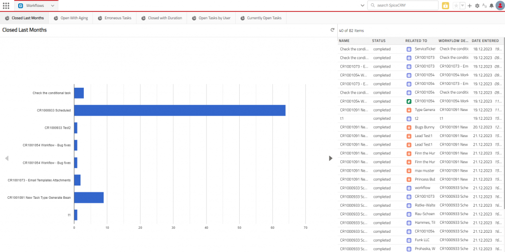 workflow_monitoring_dashboard