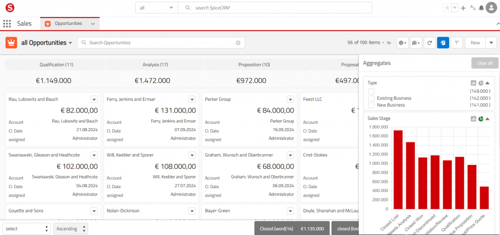 listviewcharts01